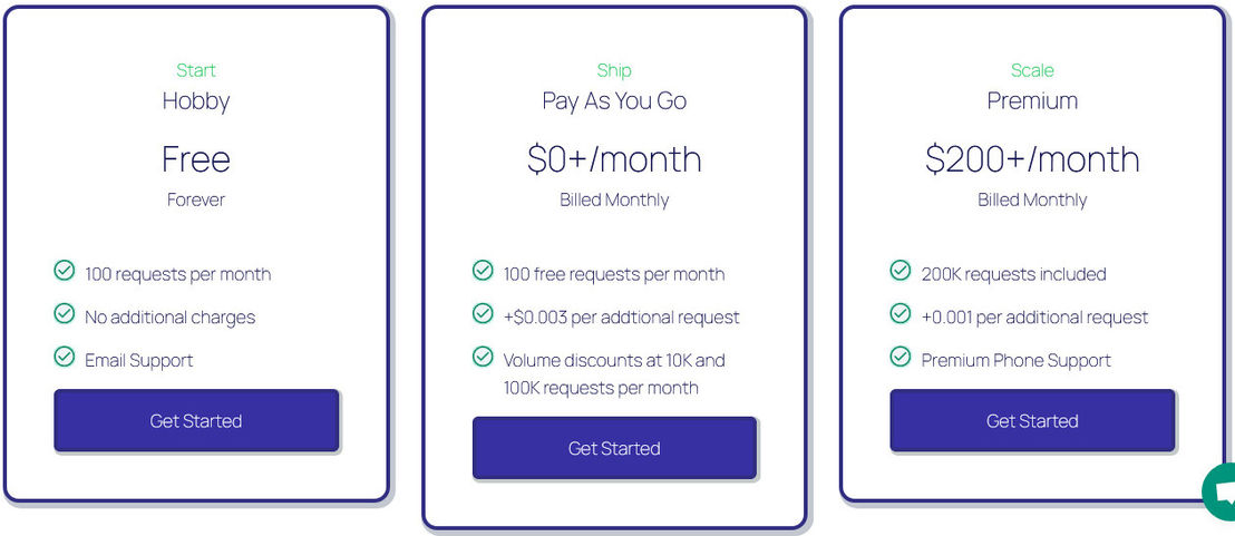 Canopy API pricing 1