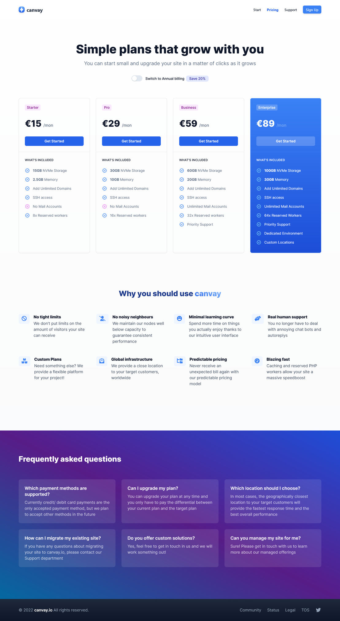 canvay pricing 1