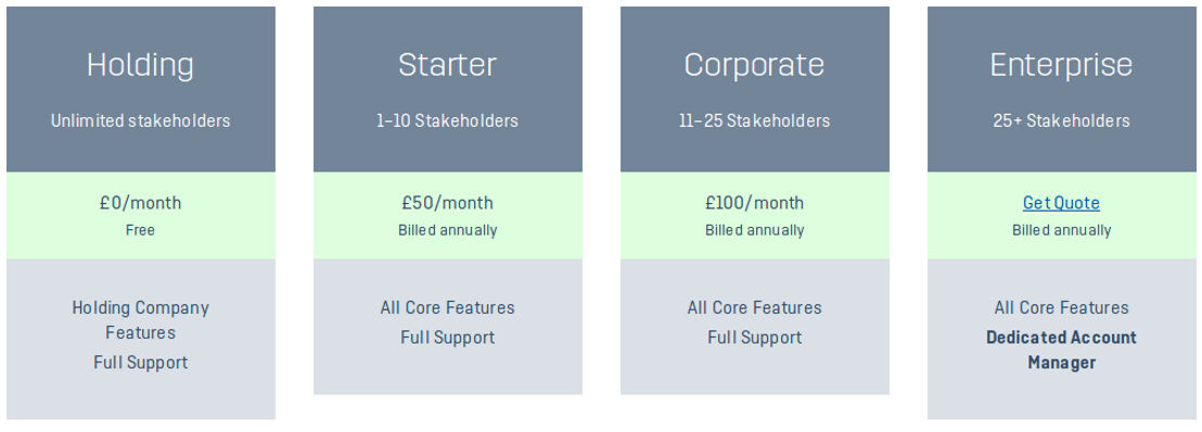 Capdesk pricing 1