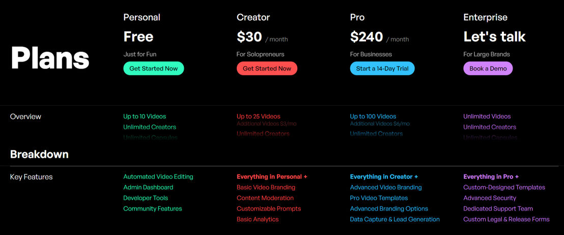 Capsule pricing 1
