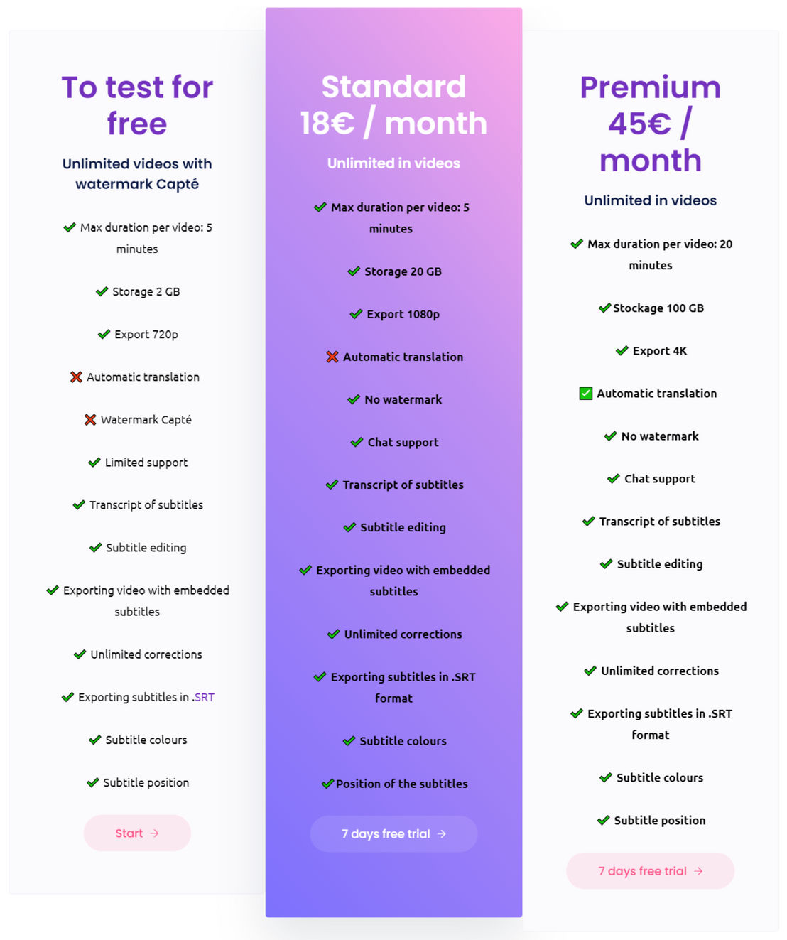 Capté pricing 1
