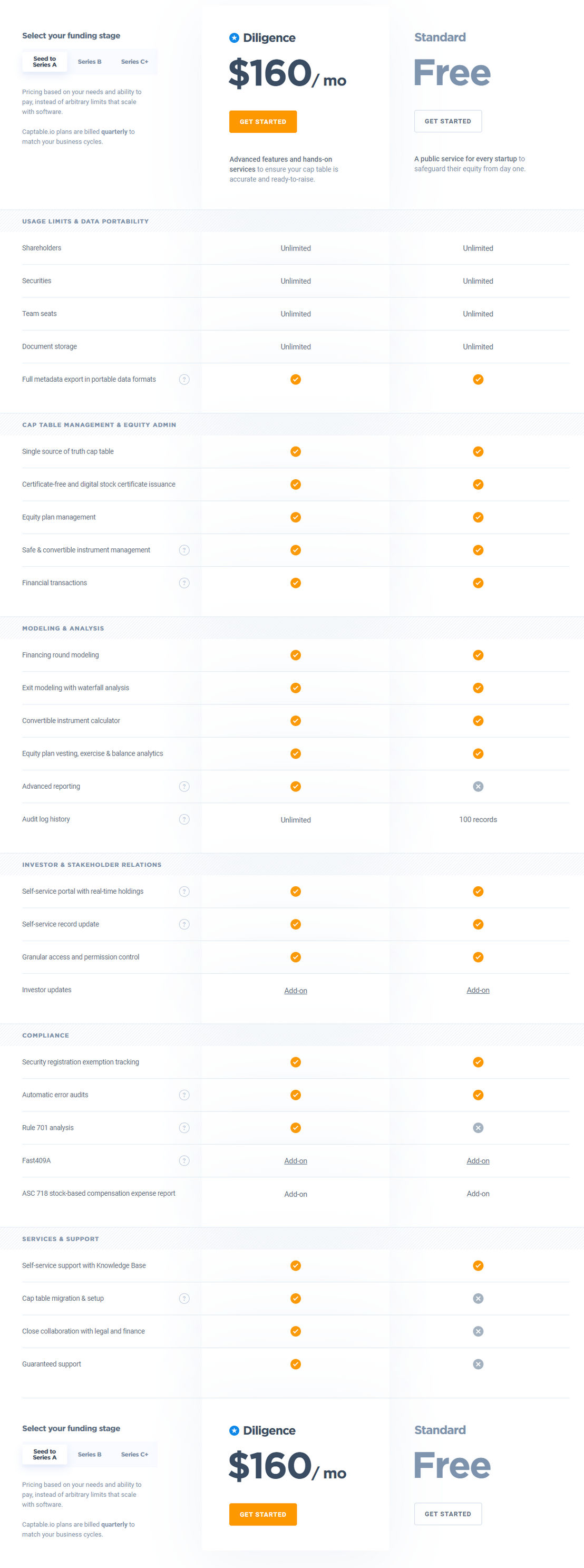 Captable.io pricing 1