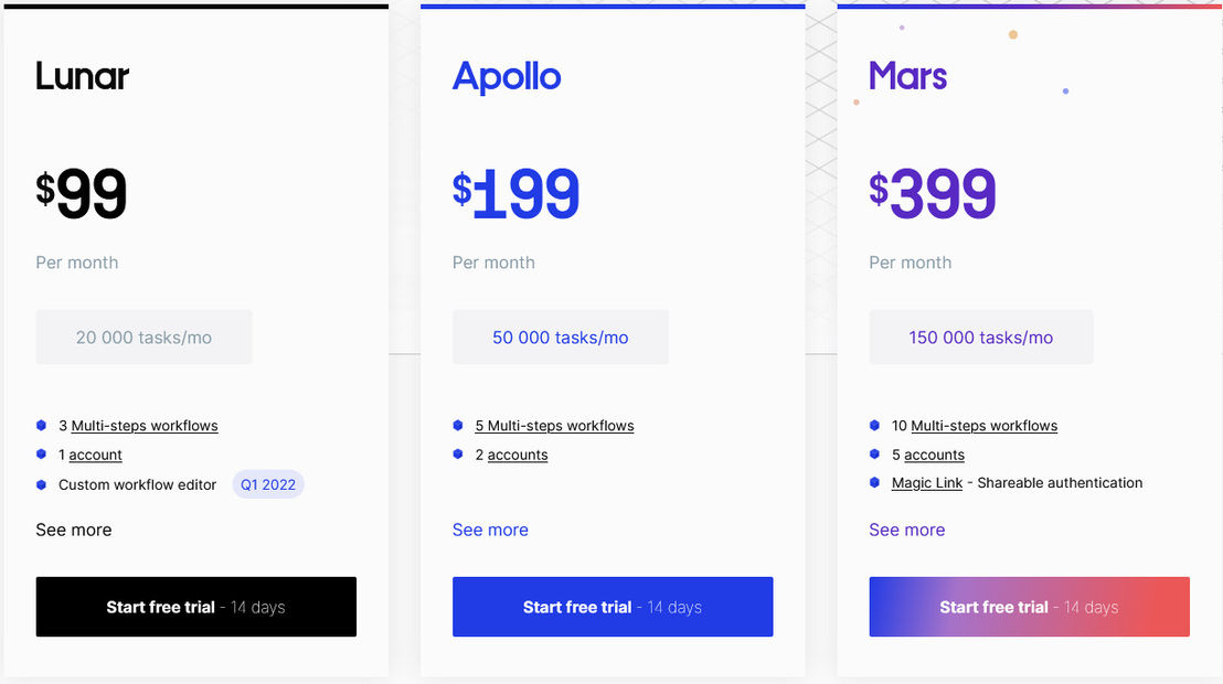 Captain Data pricing 1
