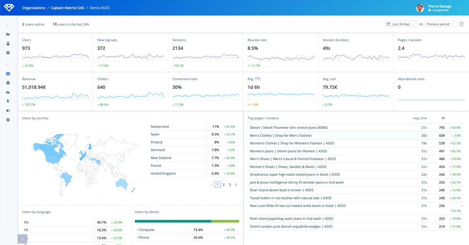 Captain Metrics screenshot 2