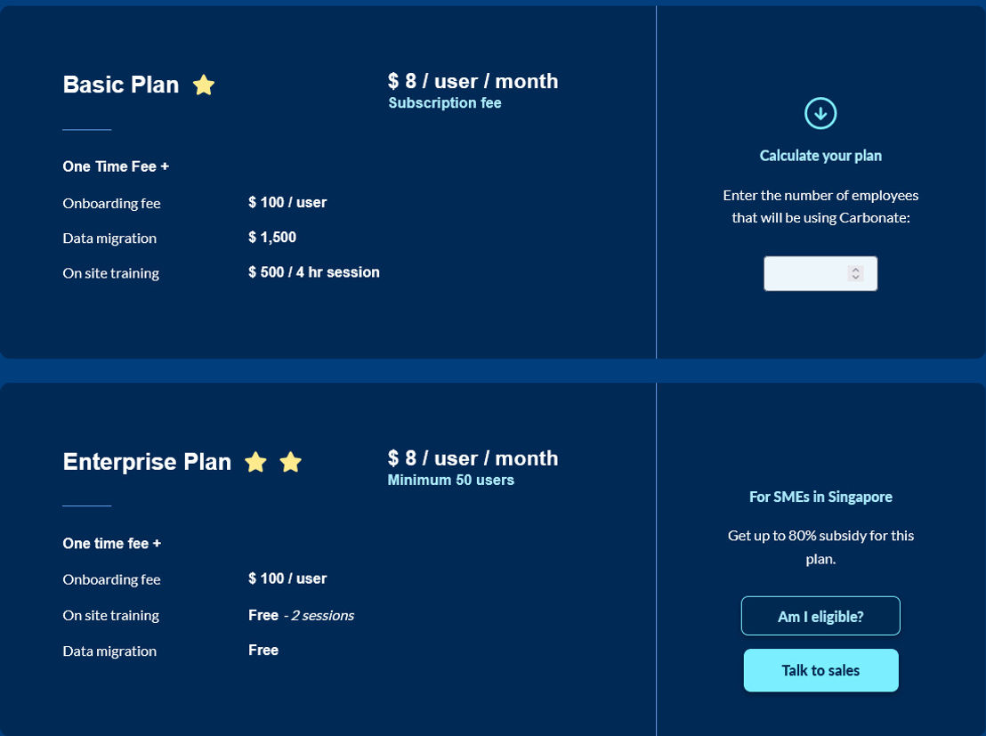 Carbonate HR pricing 1