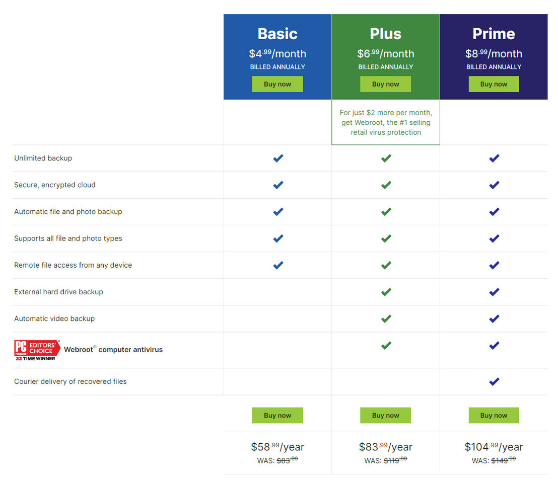 Carbonite pricing 1