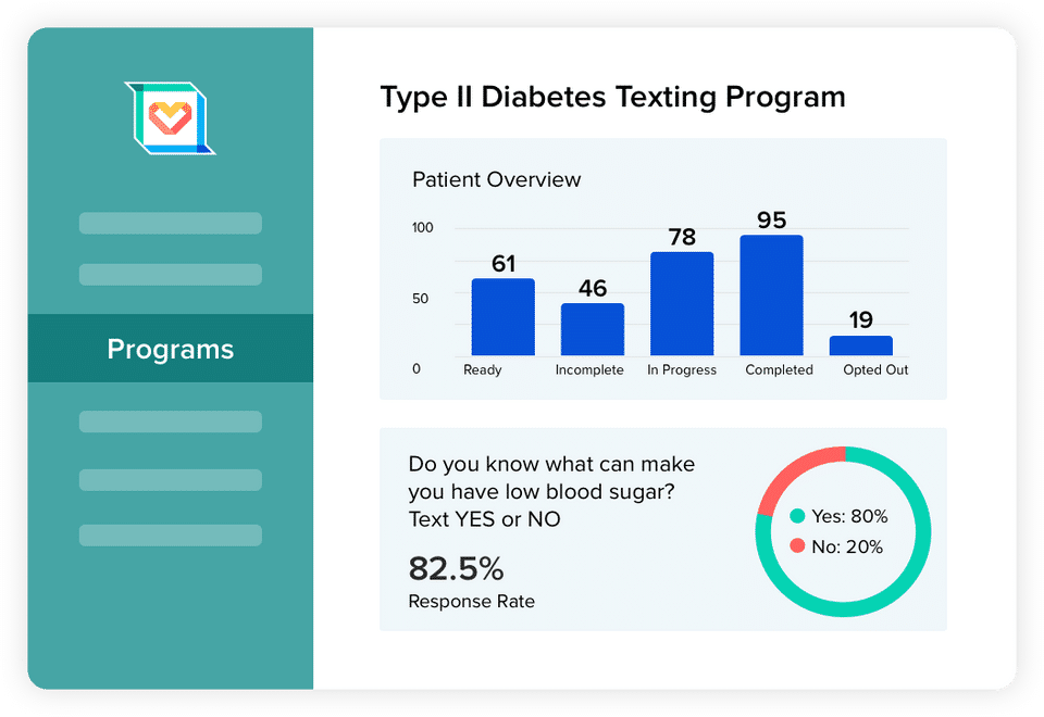 CareMessage screenshot 2