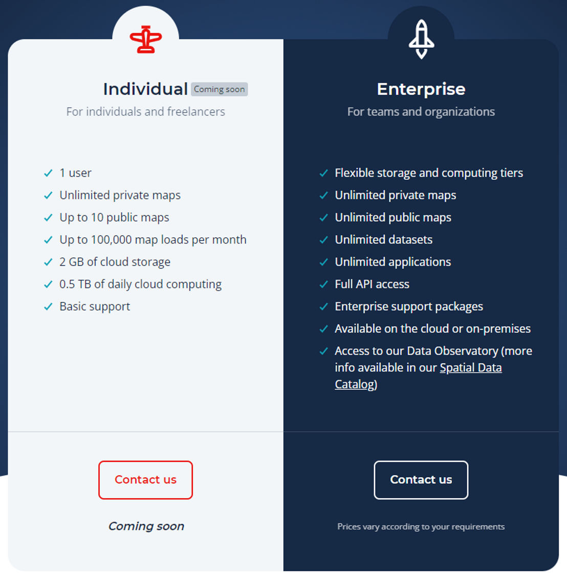 CARTO pricing 1