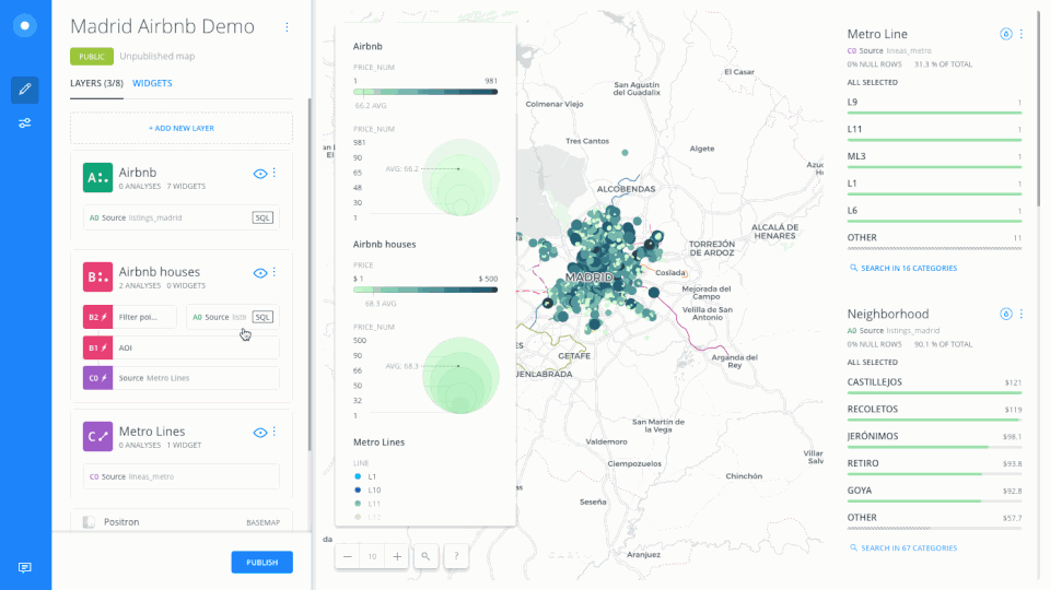 CARTO screenshot 3