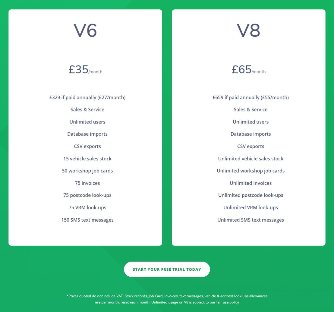 CarVue pricing 1