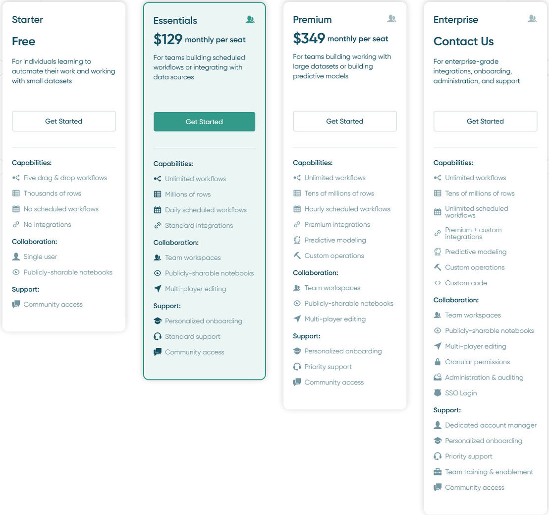 Cascade.io pricing 1