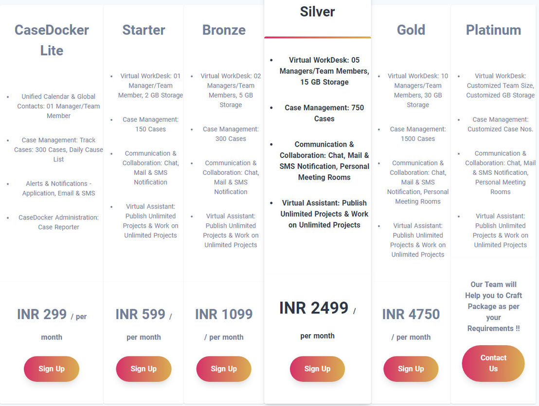 CaseDocker pricing 1