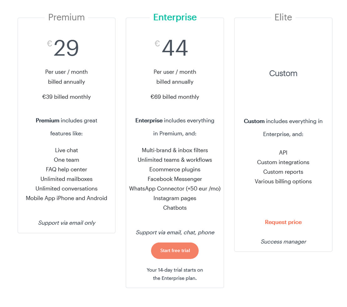 Casengo pricing 1