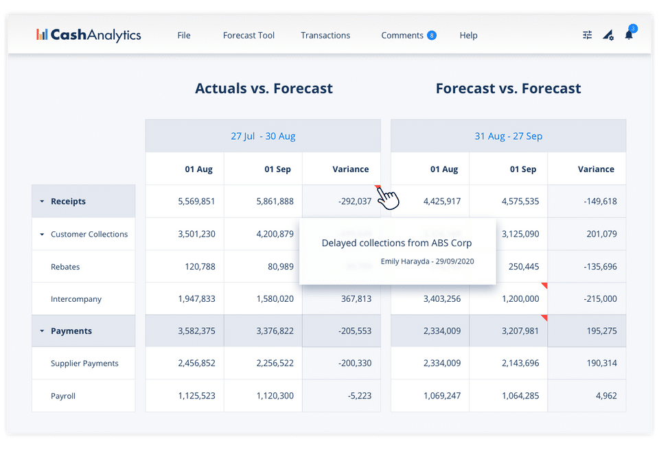 CashAnalytics screenshot 1