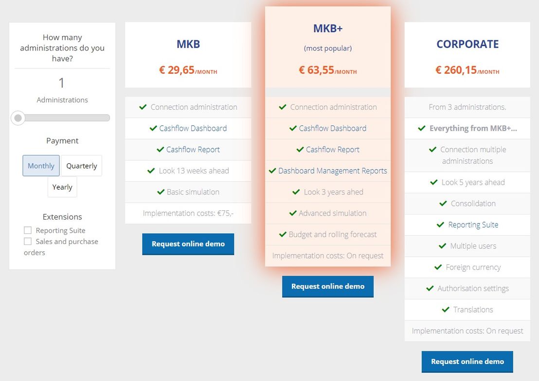 CashController pricing 1