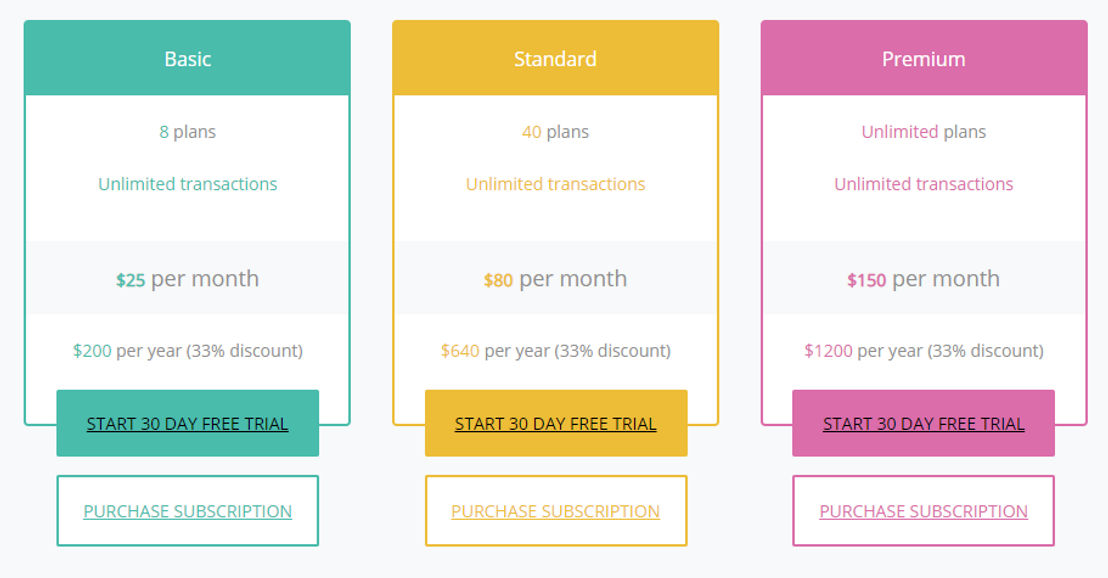CashFlowMapper pricing 1