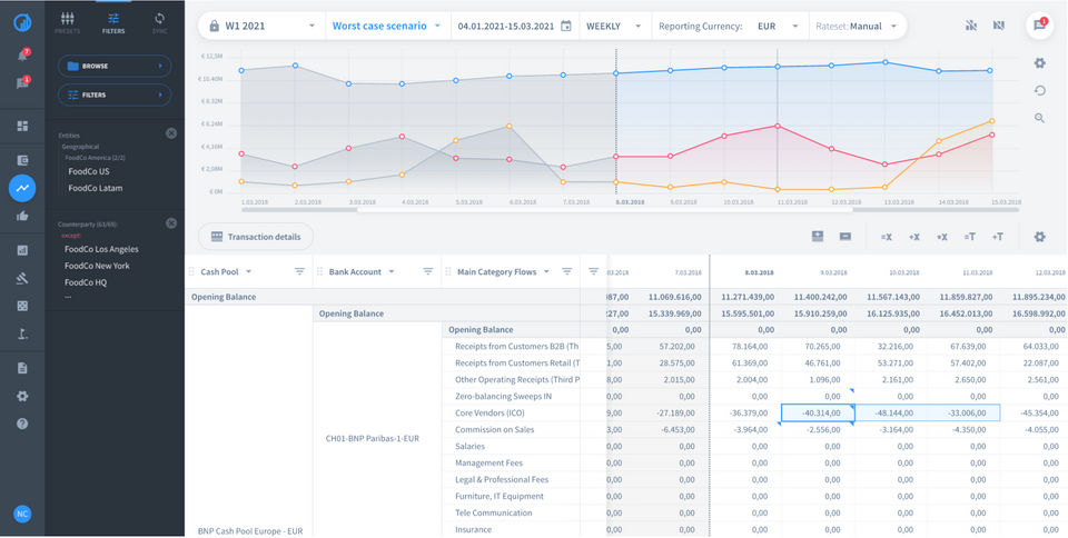 Cashforce screenshot 1