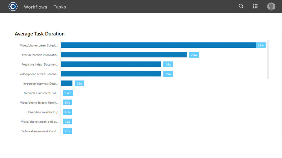 Catalytic screenshot 1