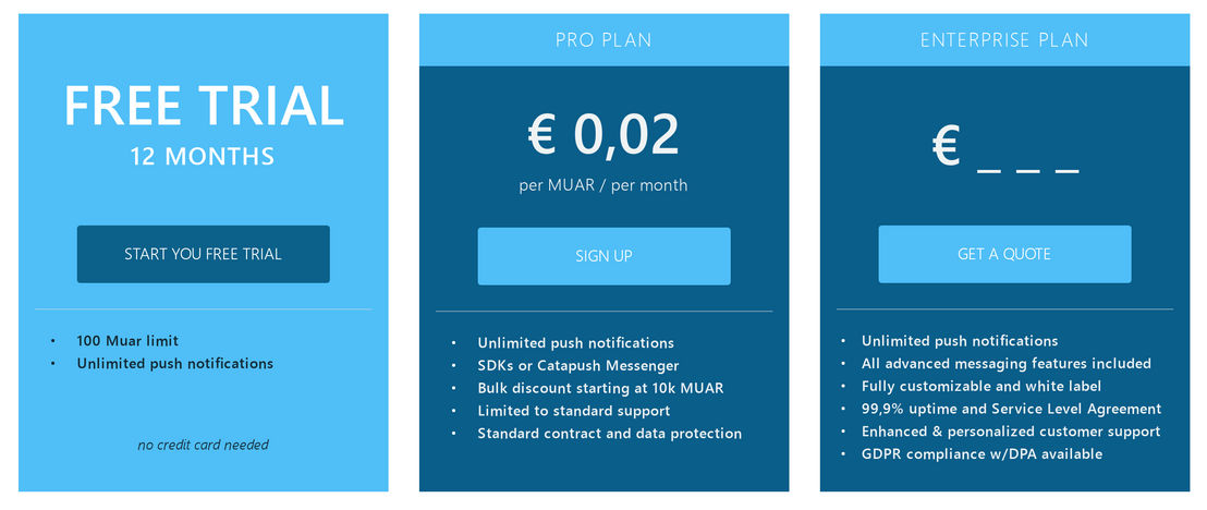 Catapush pricing 1