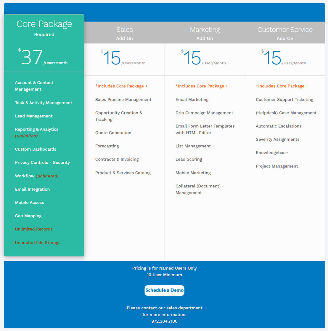 C2CRM pricing 1
