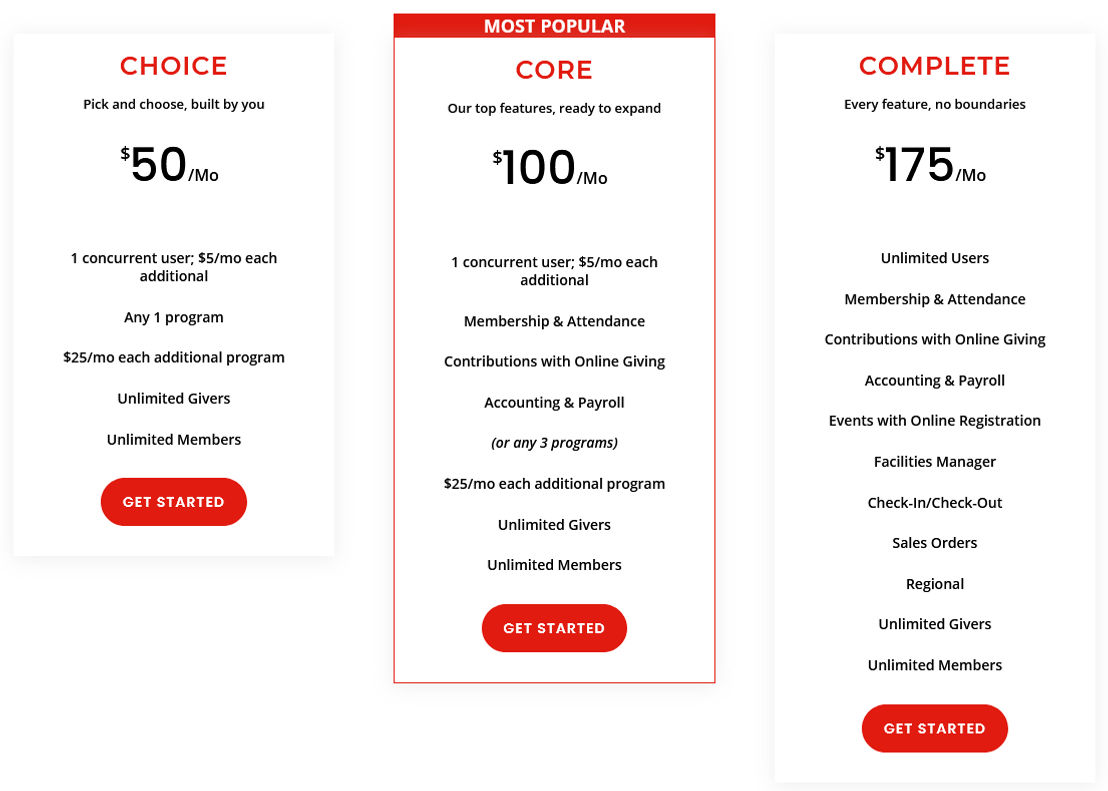 CDM+ pricing 1