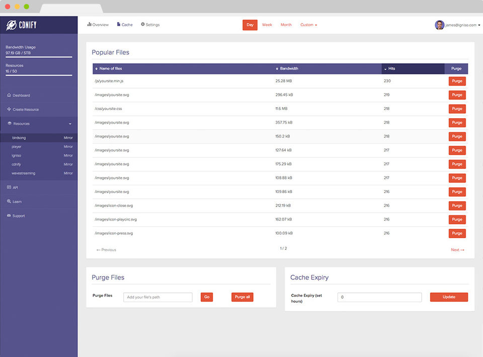CDNify screenshot