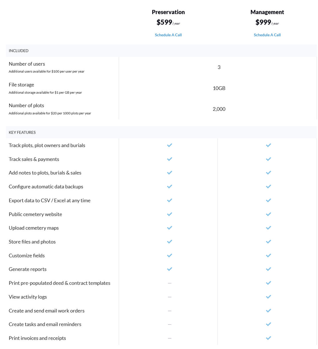 Cemify pricing 1