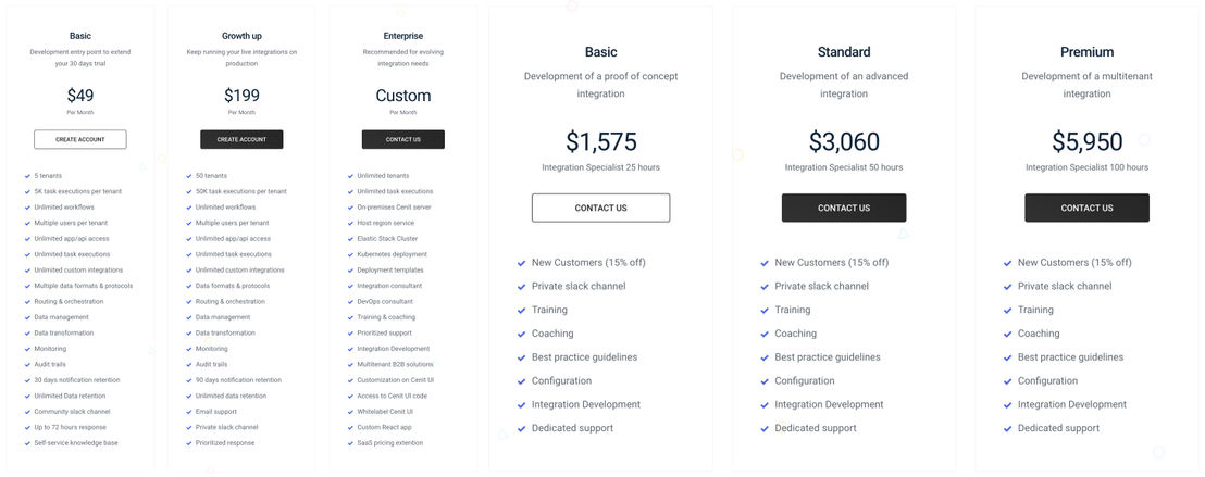 Cenit IO pricing 1