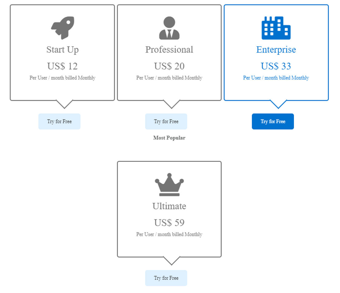 Centra Hub CRM pricing 1