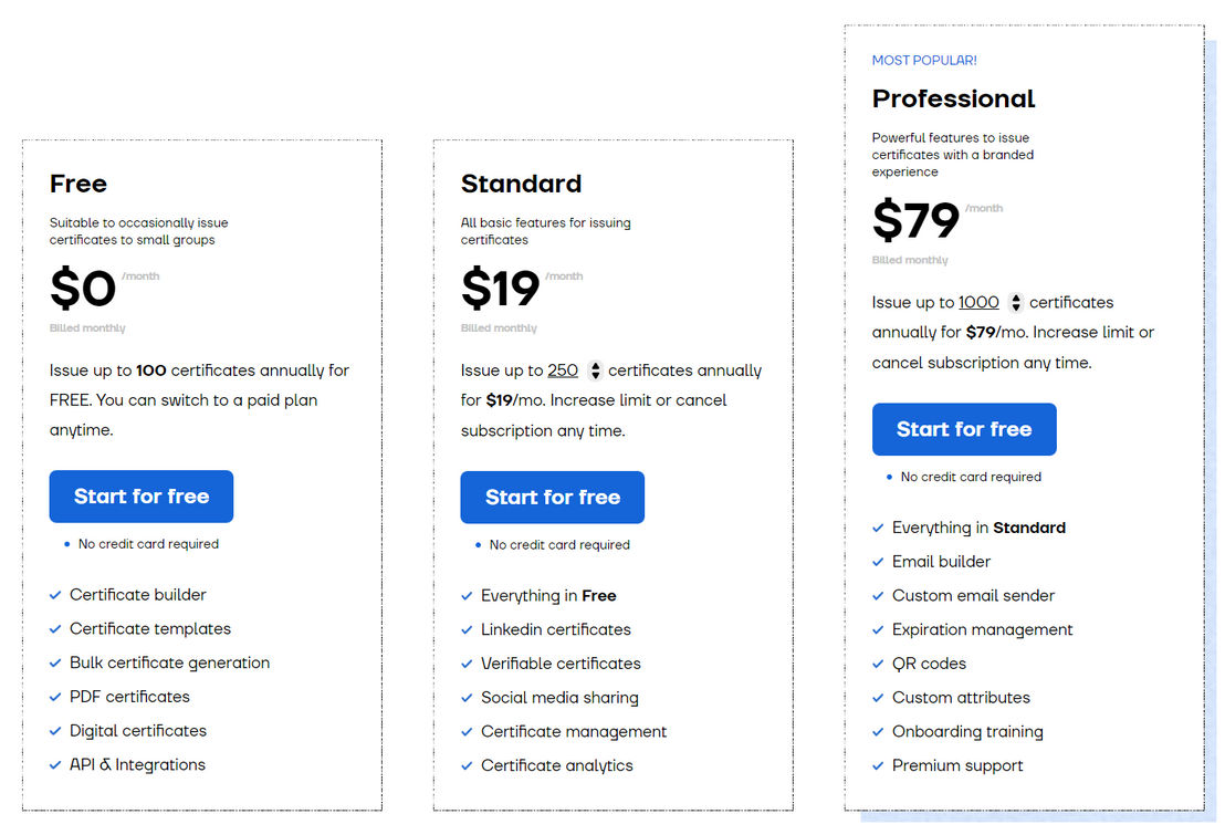 Certifier pricing 1
