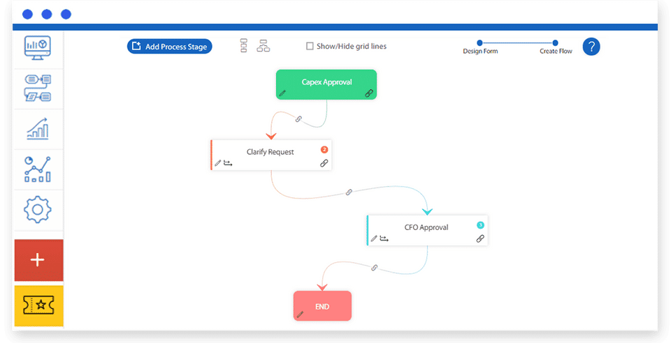 Cflow screenshot 4