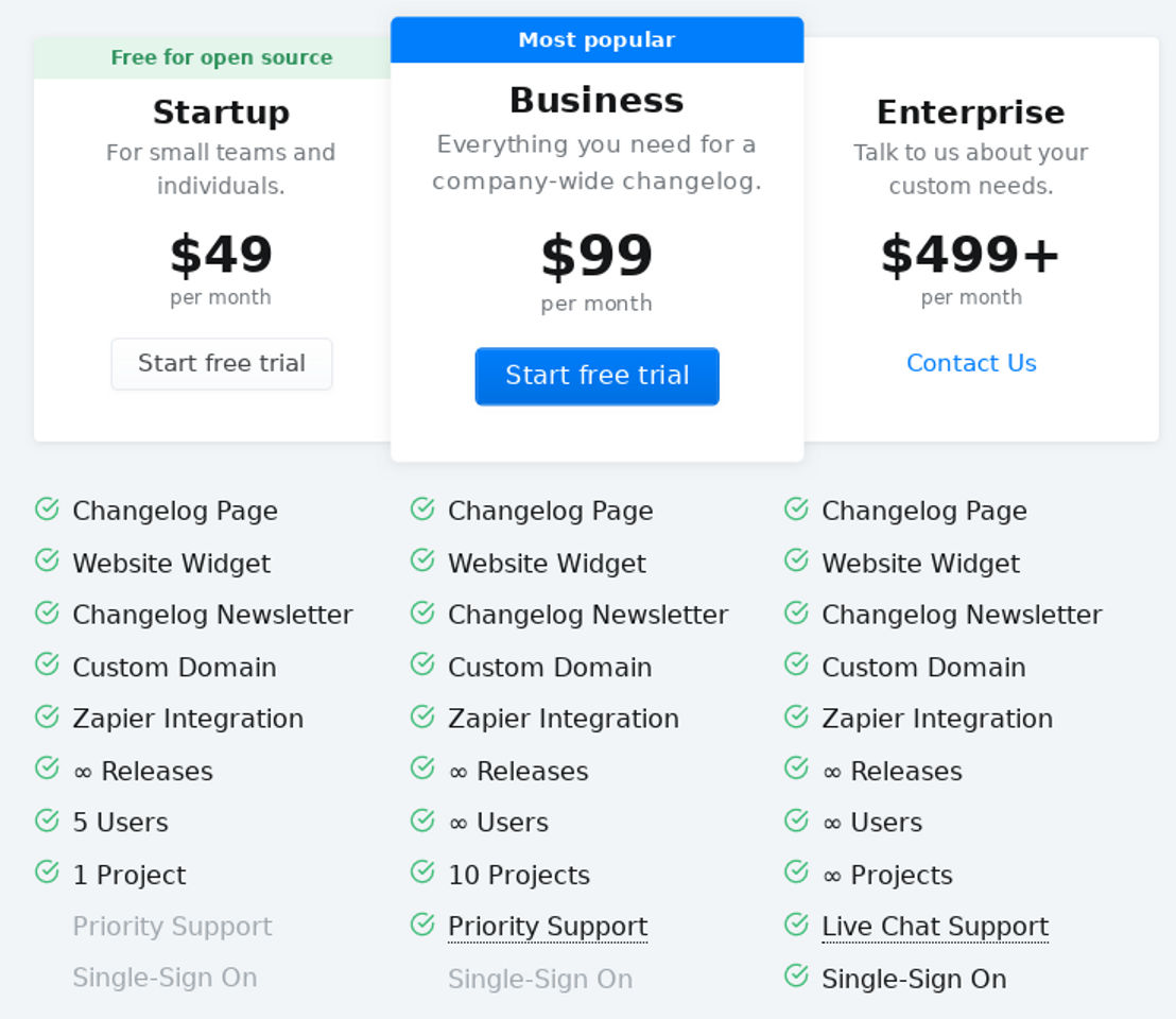 Changefeed pricing 1