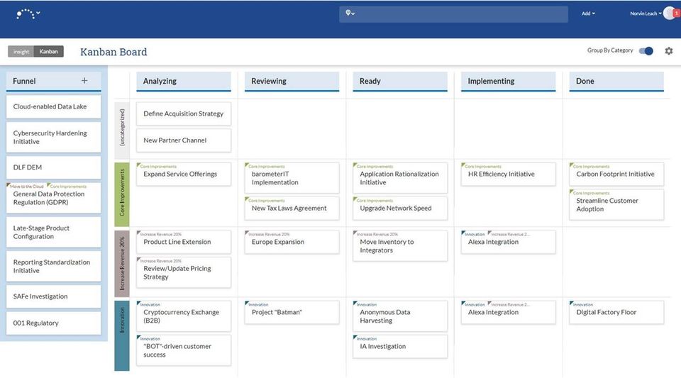 Changepoint EAM screenshot 2