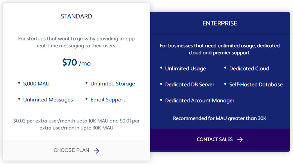 Channelize.io pricing 1