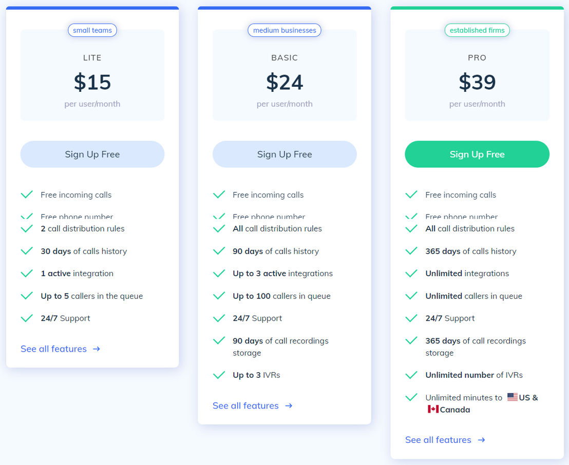 Channels pricing 2