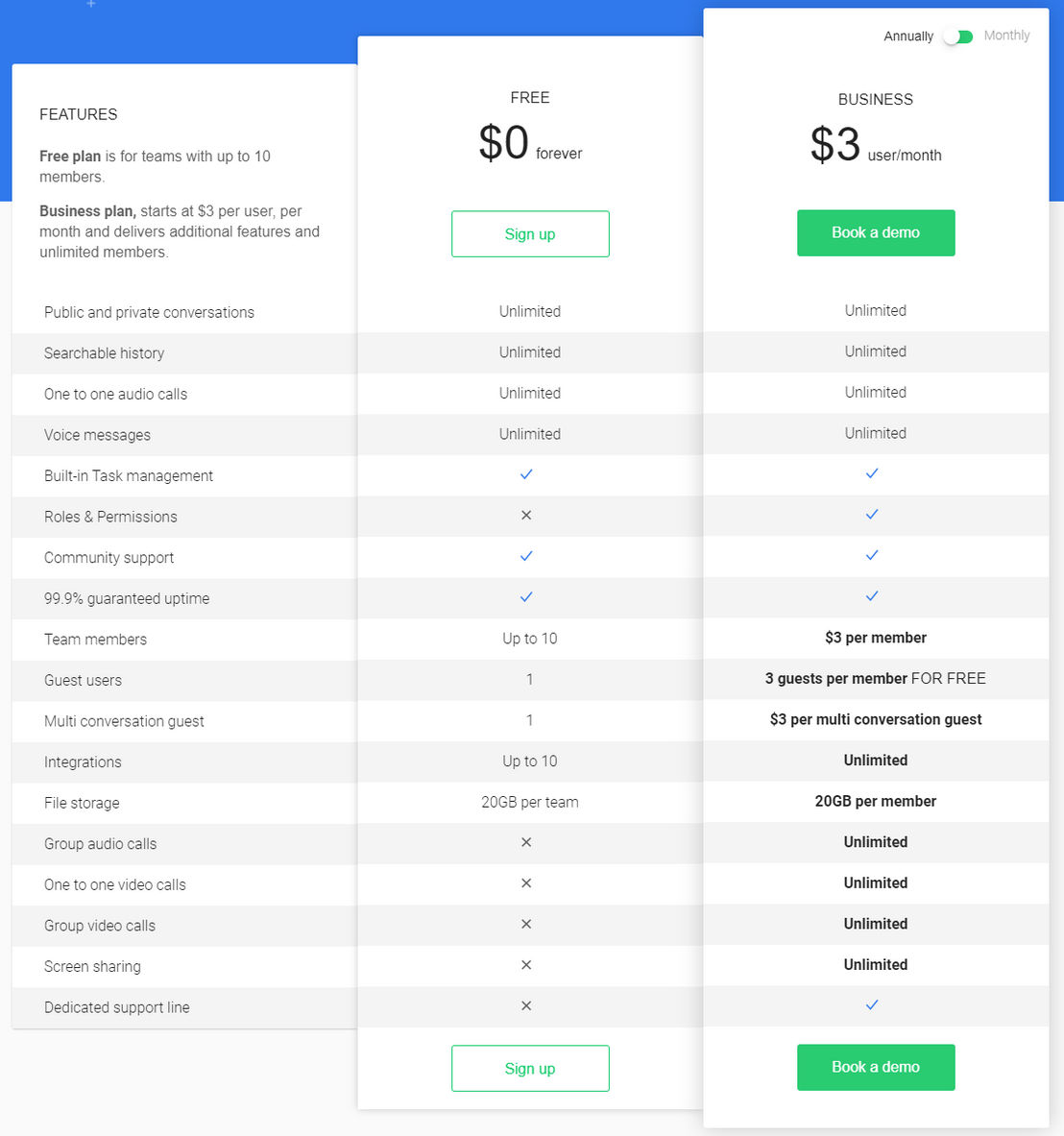 Chanty pricing 1