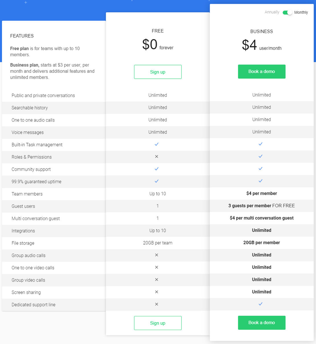 Chanty pricing 2