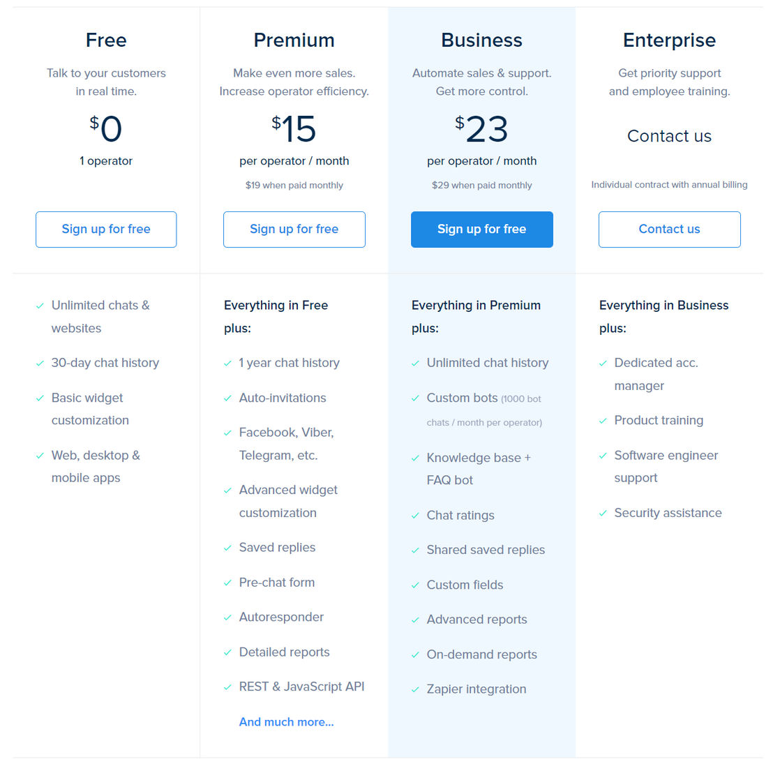 Chaport pricing 2