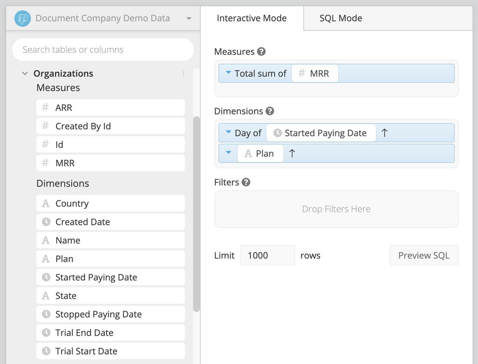 Chartio screenshot