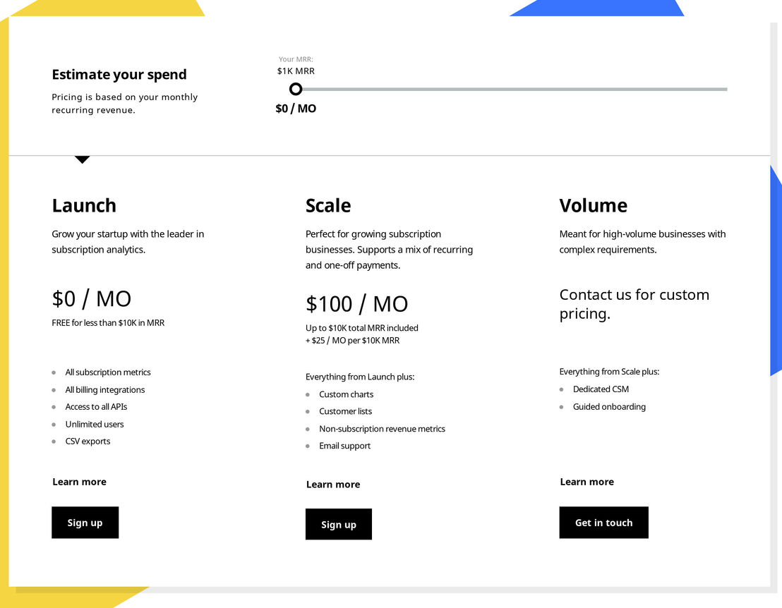 ChartMogul pricing 1