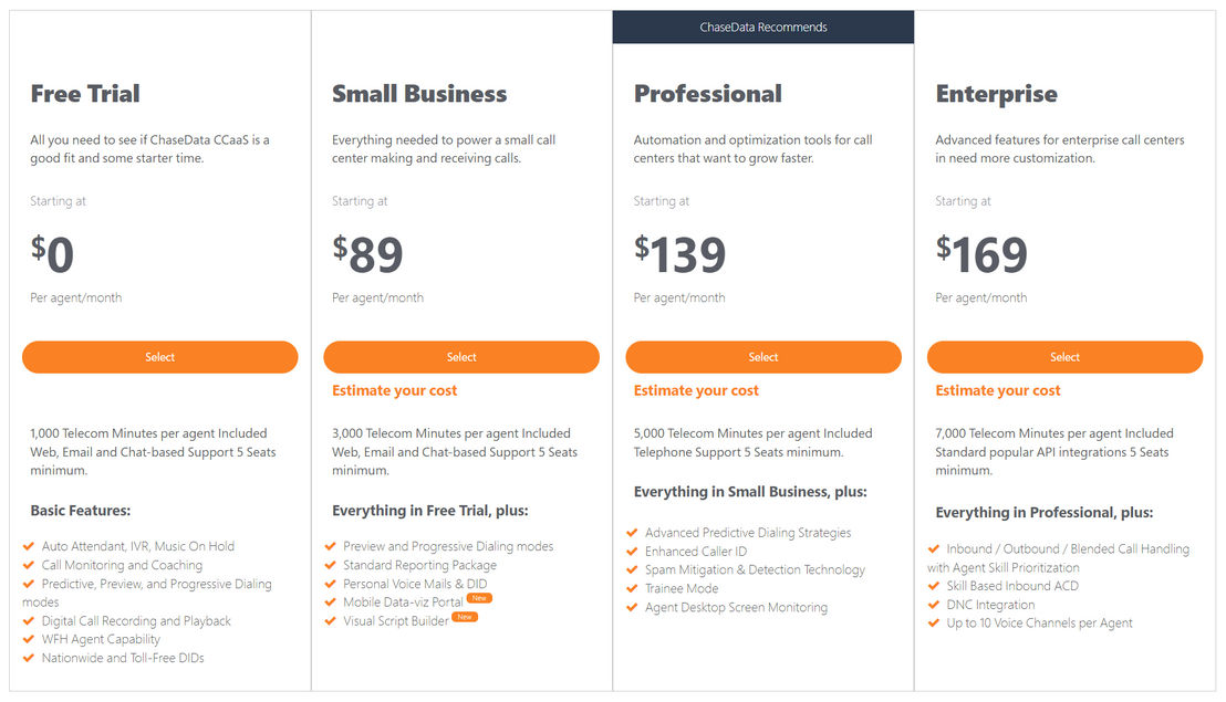 ChaseData CCaaS pricing 1