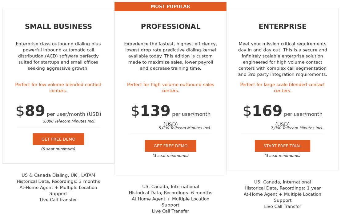 ChaseData pricing 1
