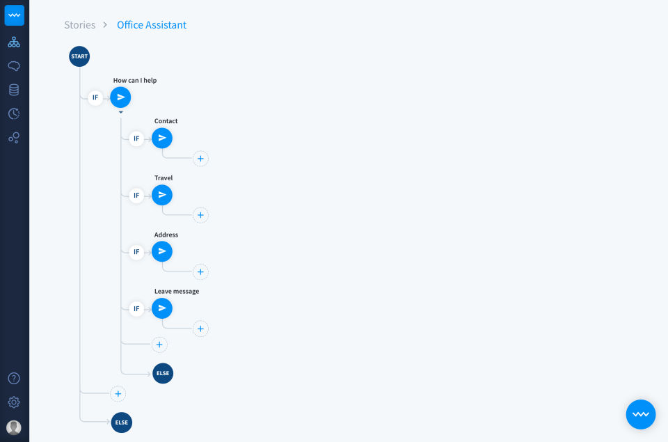 ChatBot screenshot 1