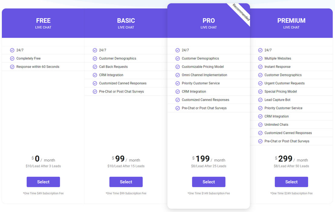 ChatFlow247 pricing
