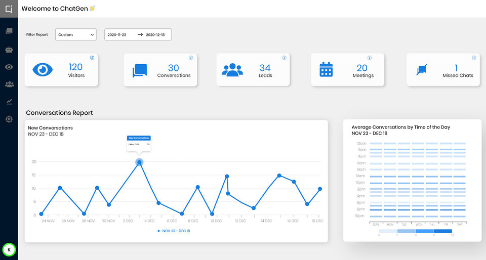 ChatGen screenshot
