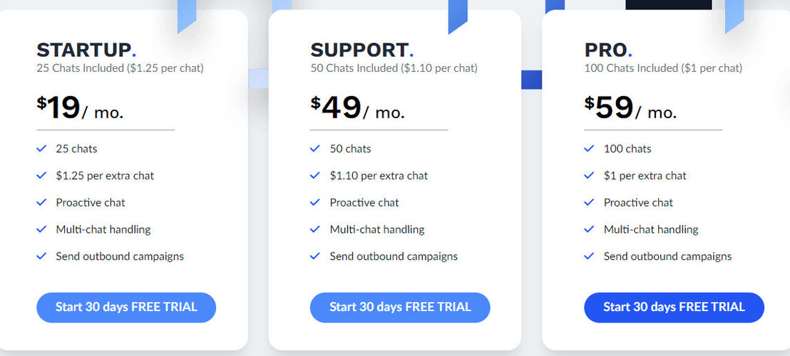 ChatSupport pricing 1