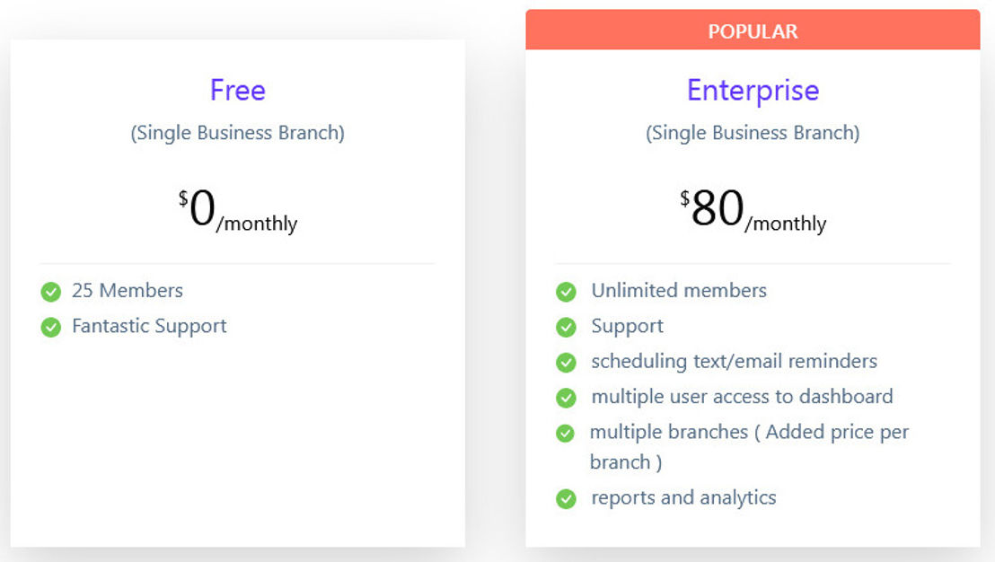 Checkeden pricing 1
