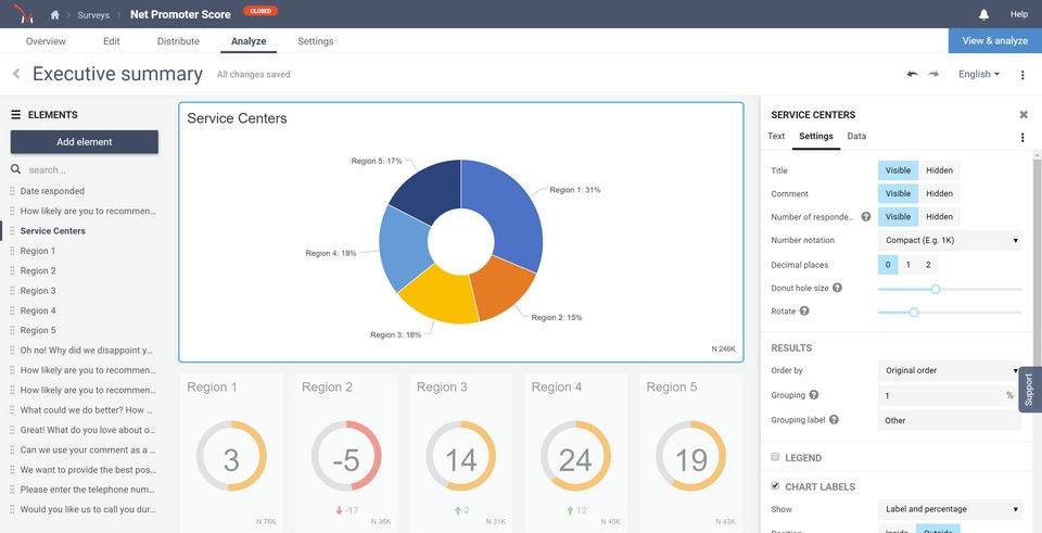 CheckMarket screenshot