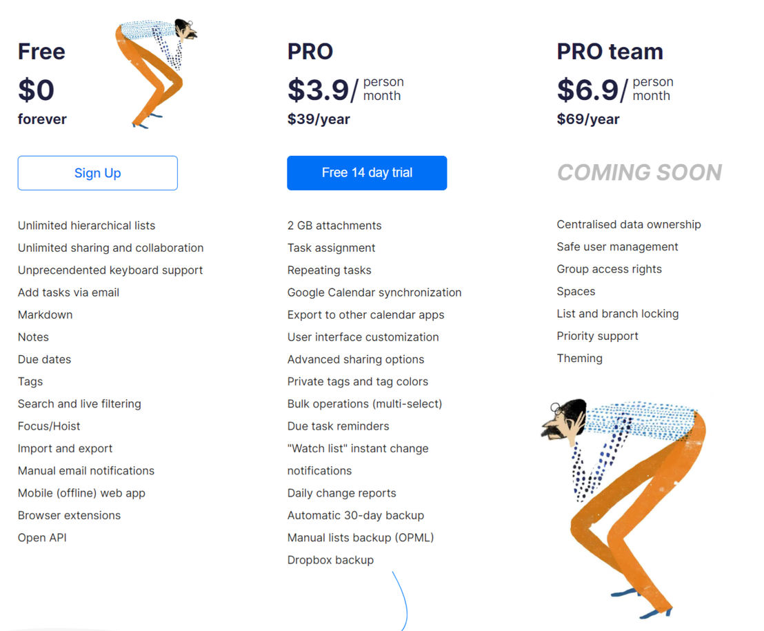 Checkvist pricing 1