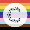 Cheetah Loyalty logo